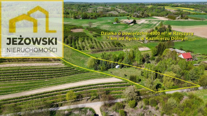 Działka Sprzedaż Rzeczyca