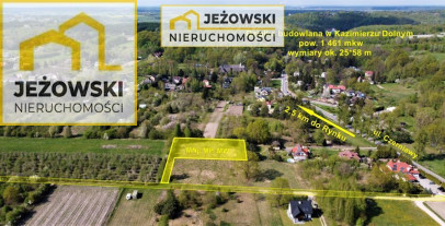 Działka Sprzedaż Kazimierz Dolny Czerniawy
