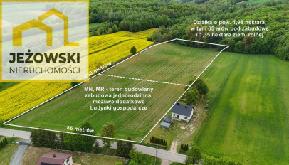 Działka Sprzedaż Stanisławka