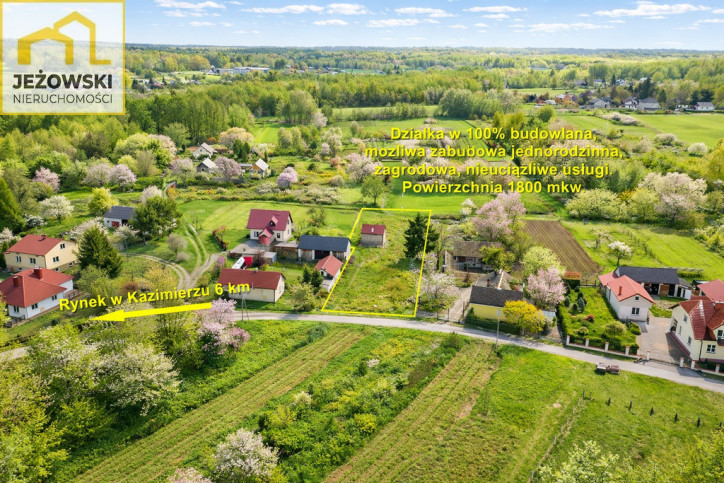 Działka Sprzedaż Uściąż 3