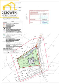 Działka Sprzedaż Miłocin