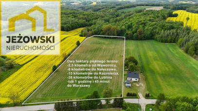 Działka Sprzedaż Stanisławka