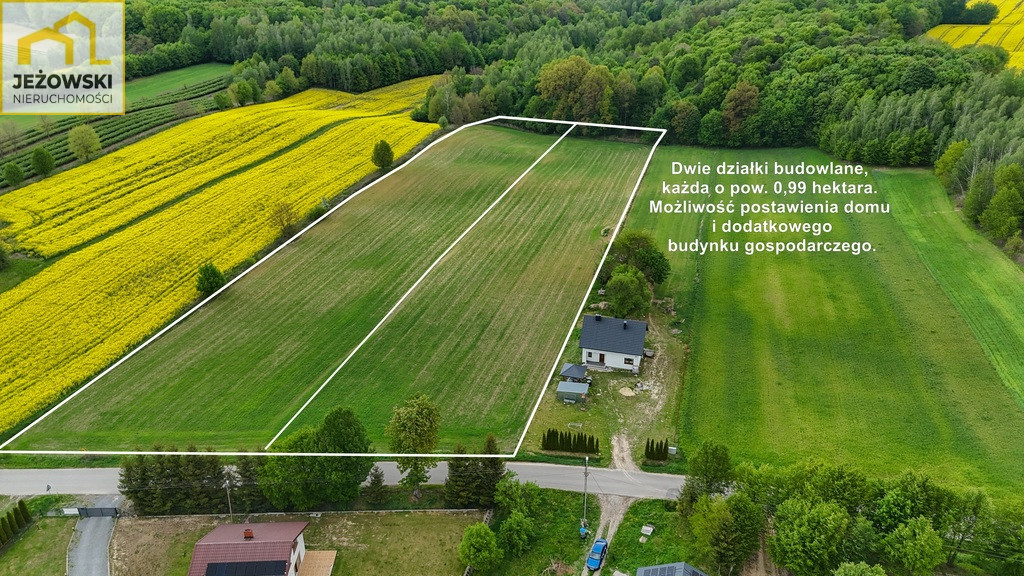 Działka Sprzedaż Stanisławka