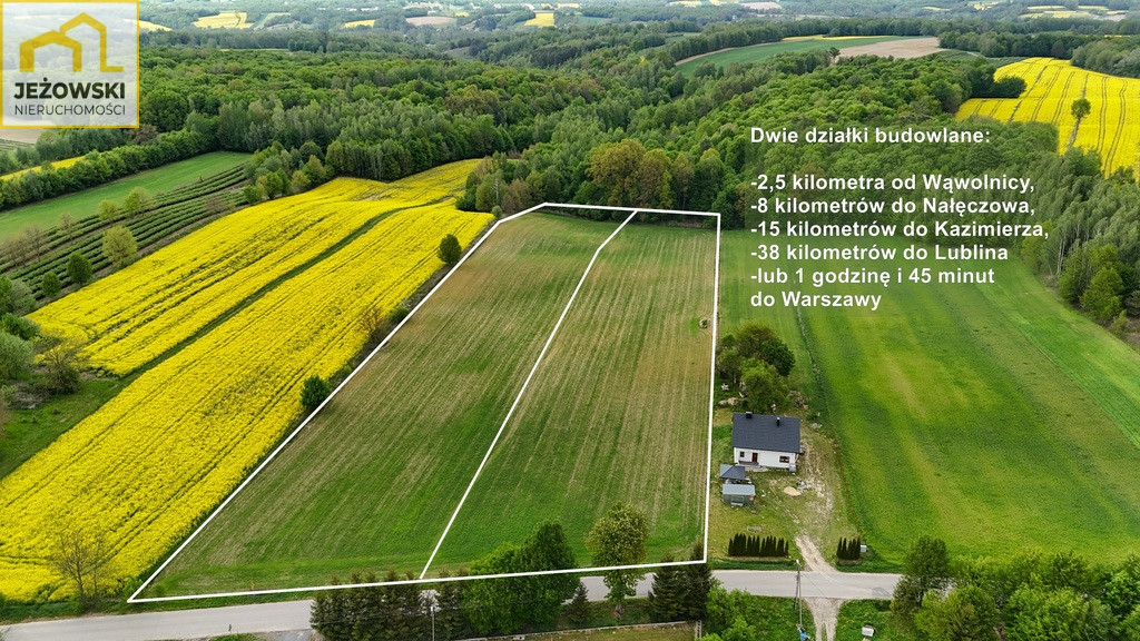 Działka Sprzedaż Stanisławka