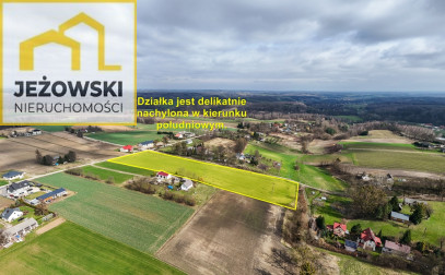 Działka Sprzedaż Rąblów